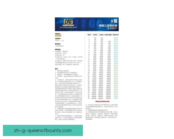 从赛制到时间表全面解读欧协联赛程的新手入门指南一篇看懂实战版 从赛制到时间表全面解读欧协联赛程的新手入门指南一篇看懂实战版