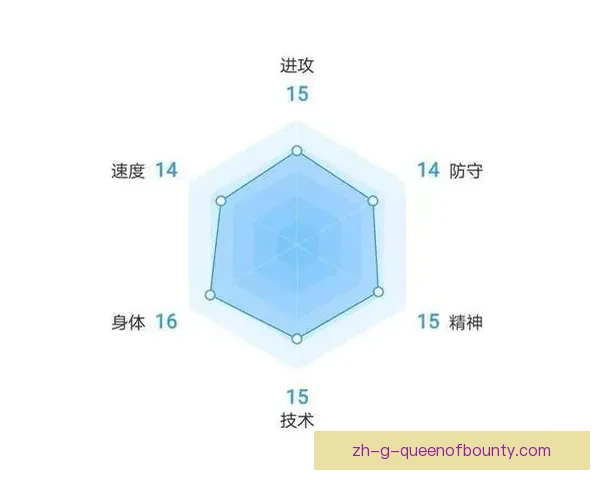 意甲赛场临场调整对比赛结果的影响与效果评估分析